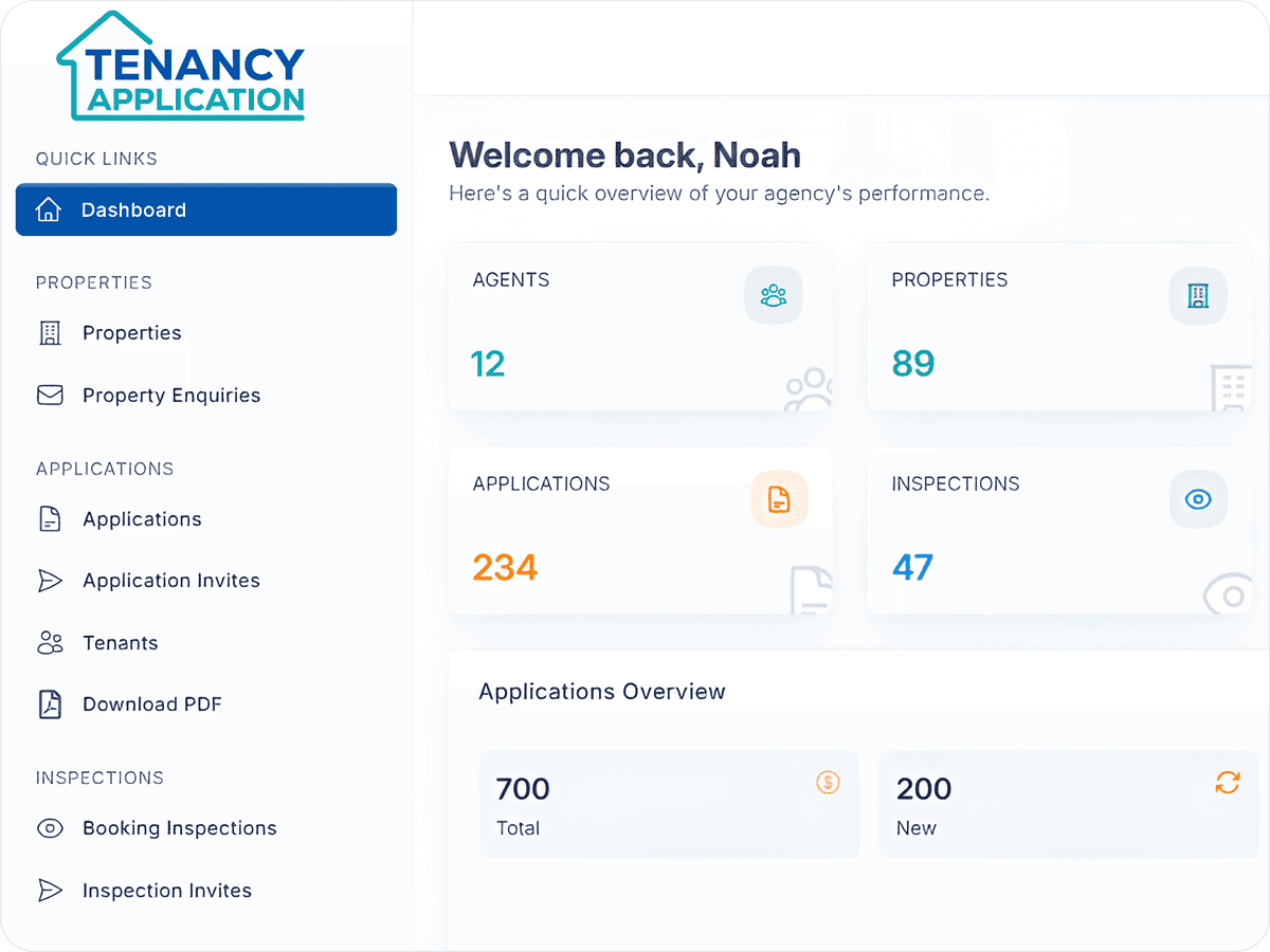 TenancyApplication agency dashboard with counts of agents, properties, applications and inspections.